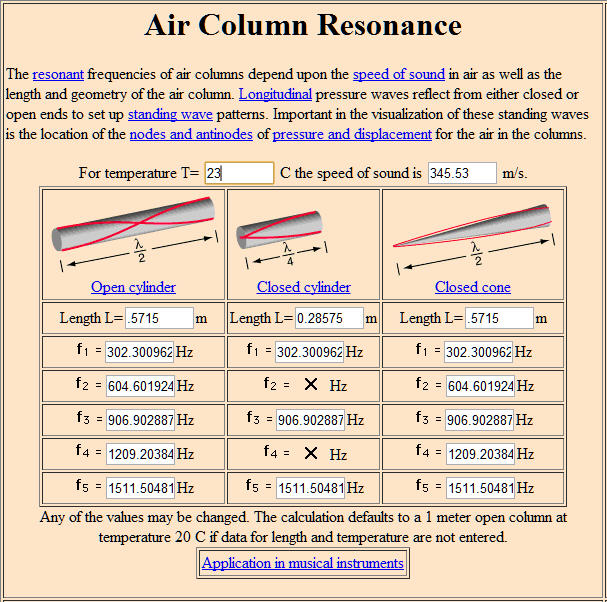 22.5in tube resonance