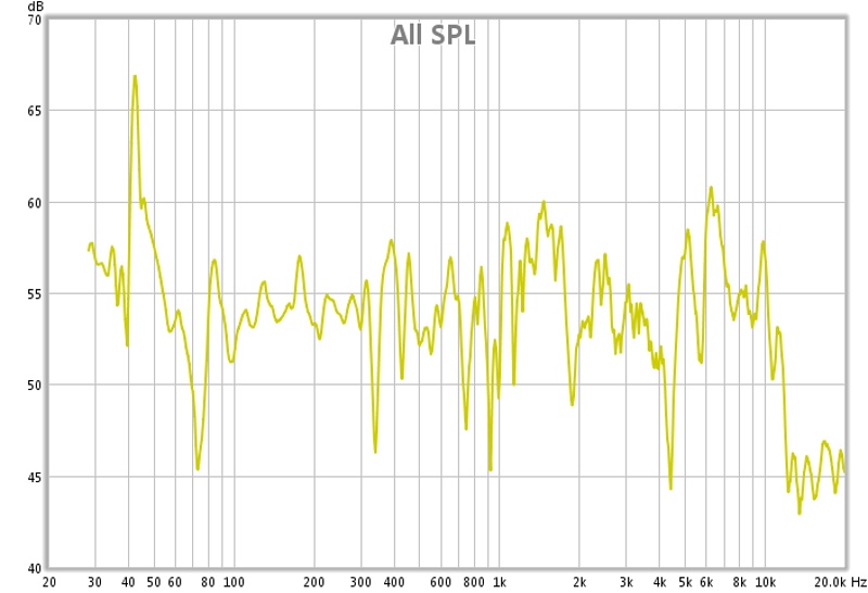 SPL 1/24