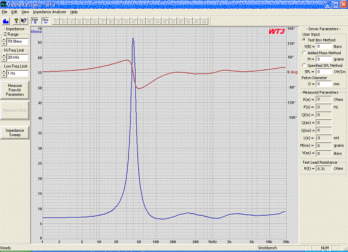 impedance