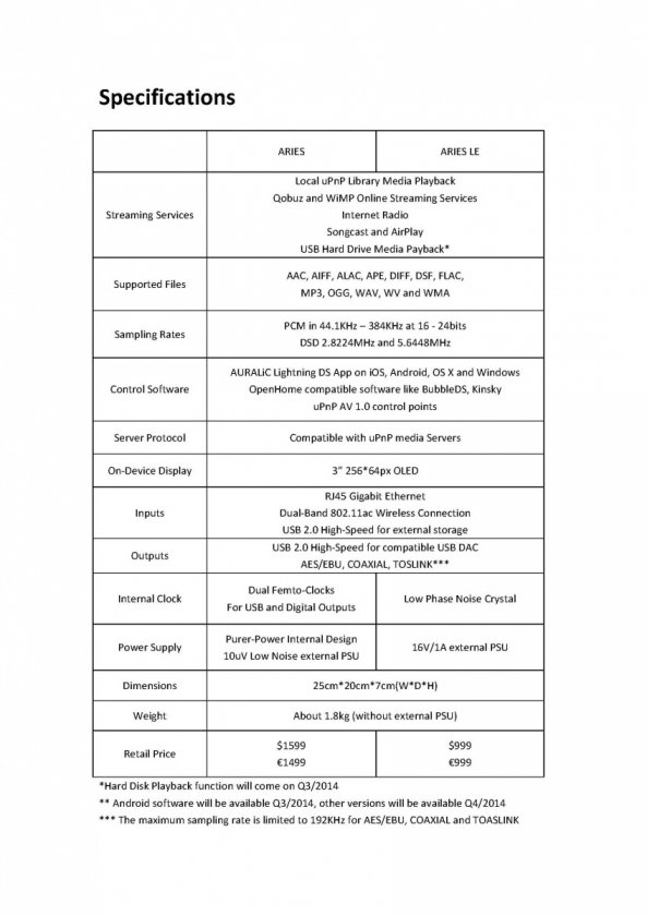 ARIES specification