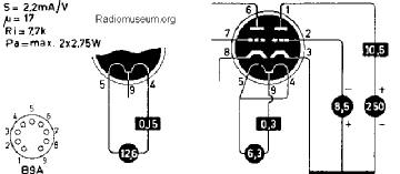 12au7