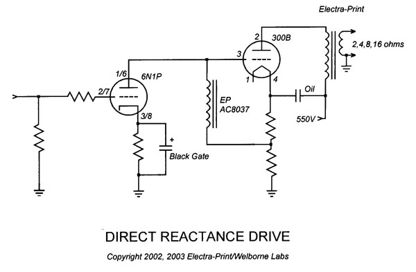drd