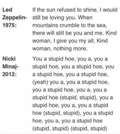 How our music has progressed...